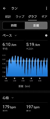 pasu
